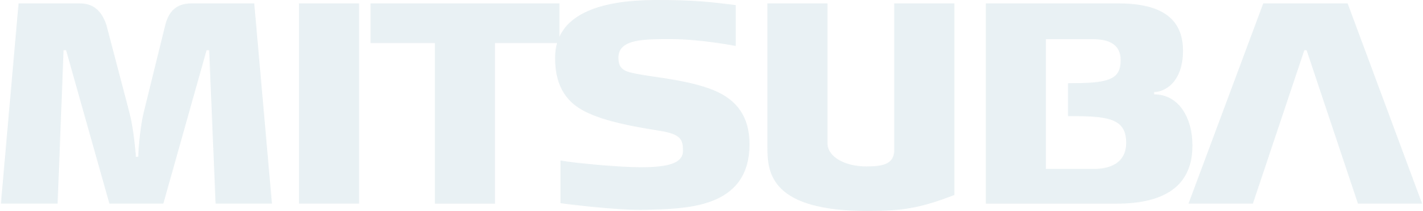 Mitsuba Corporation Logo
